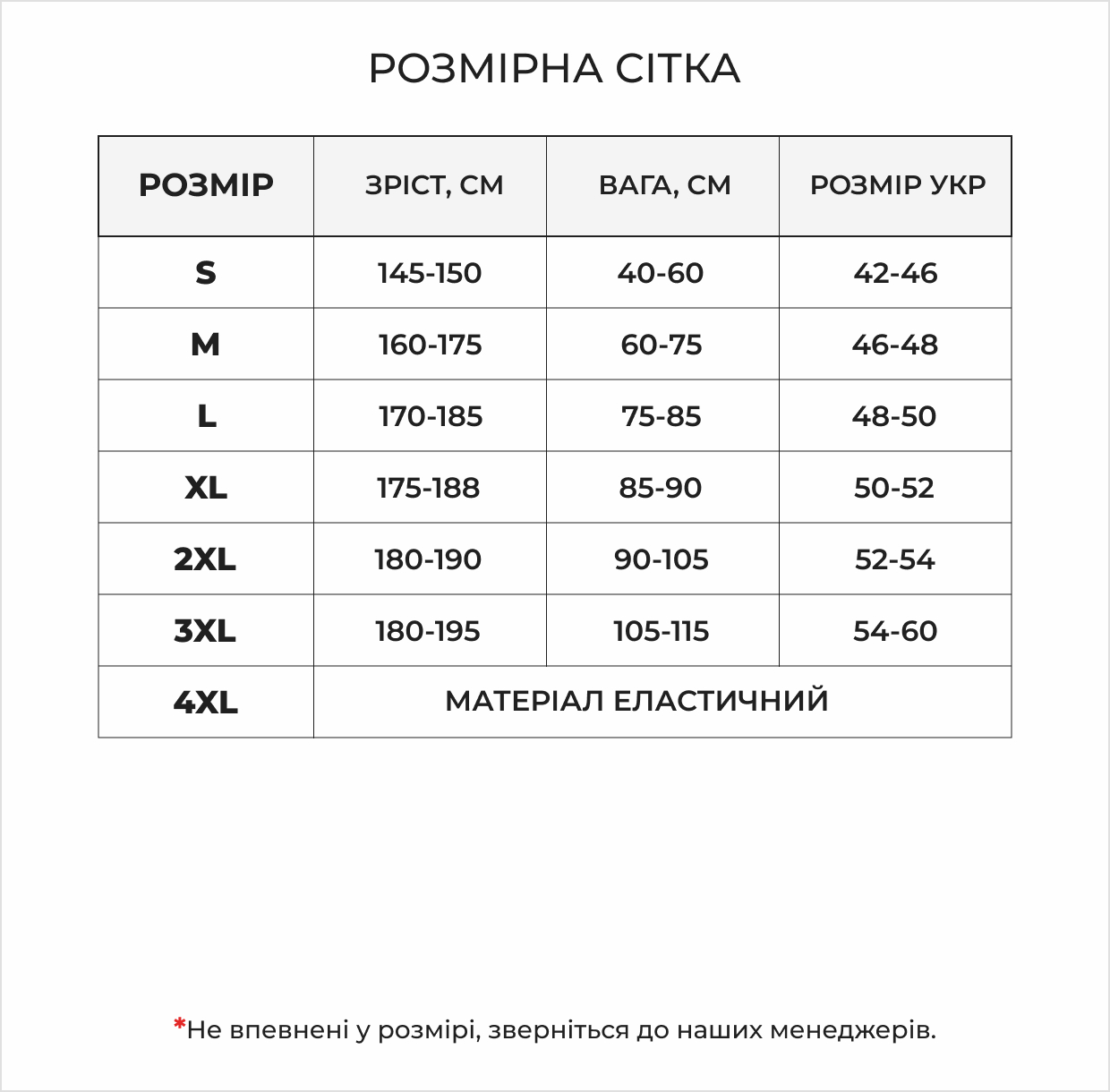 Размерная сетка